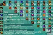 s7云顶之弈爆料视频,新元素、新英雄，战局将迎来全新变革