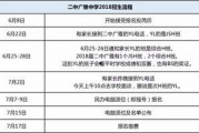 武汉小升初最新爆料消息,揭秘2023年升学政策与热门学校竞争态势