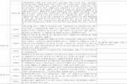 永杰新箱子爆料视频大全,揭秘神秘内容与精彩瞬间